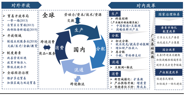 2-201010154515229.png
