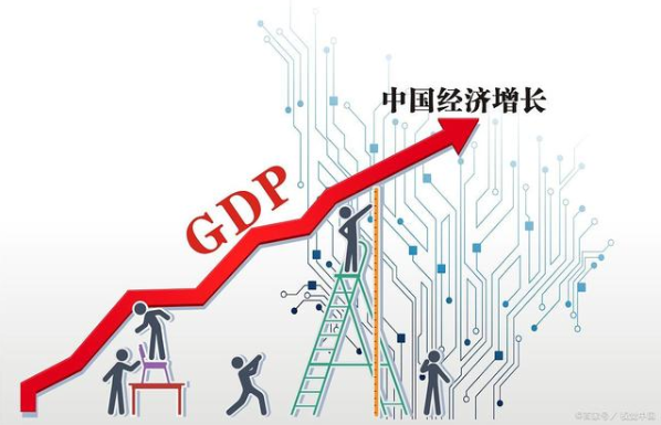 三驾马车首次负增长，中国经济下半年有望恢复