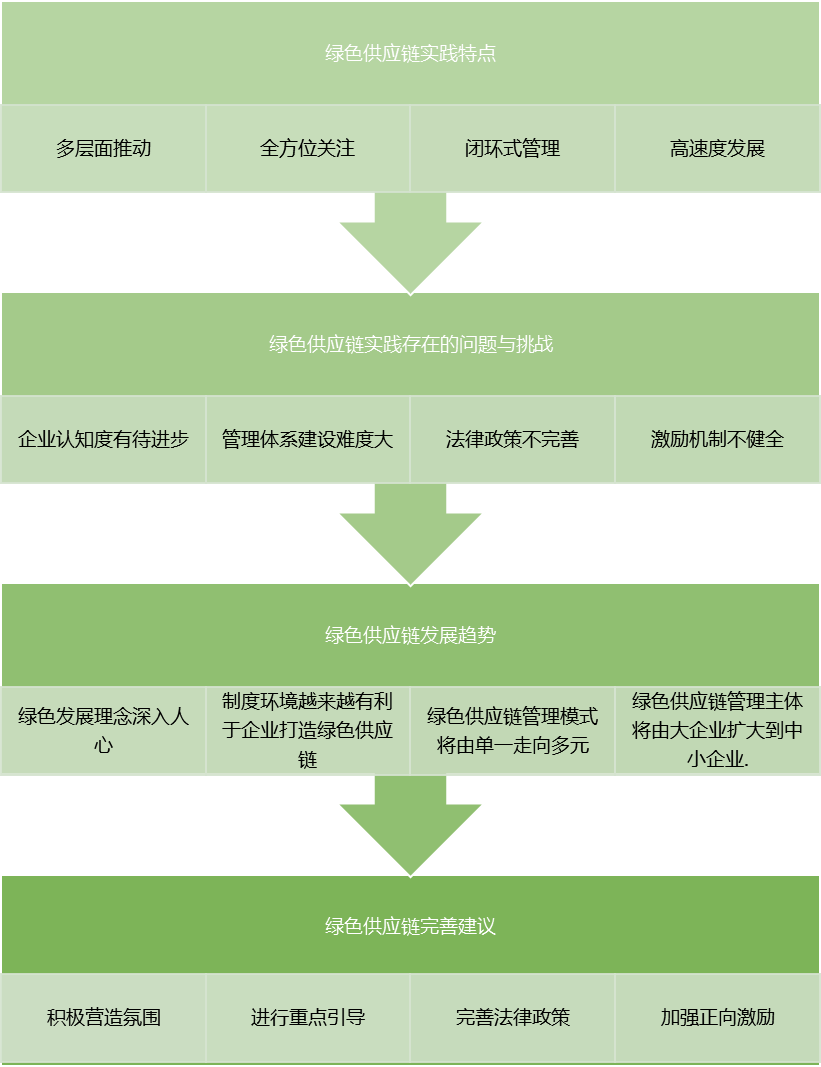 1635399543871392.png