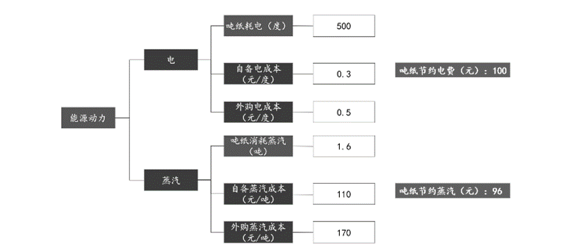 1636014897858881.png