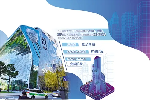 文旅融合发展趋势下的新路径