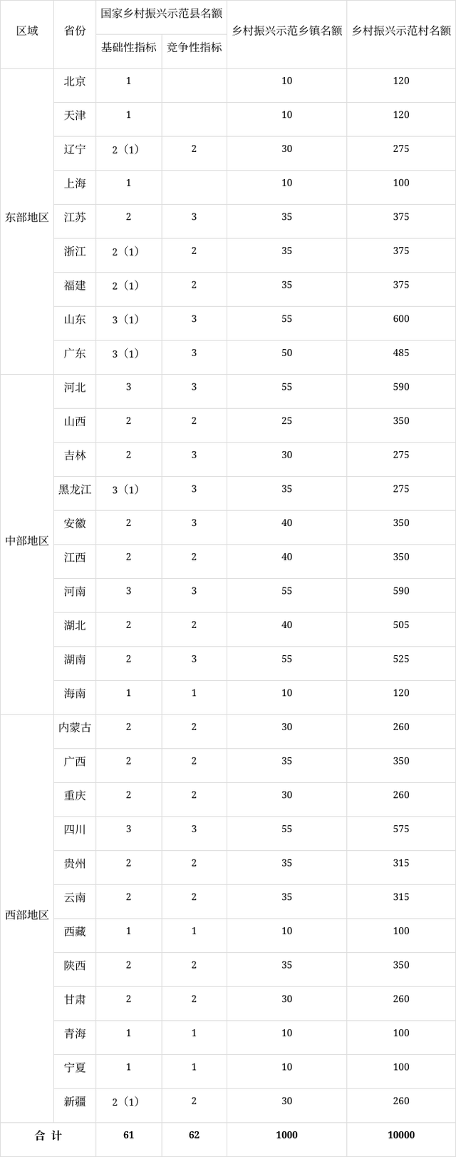 1658457119460257.png d833c895d143ad4b3da43c0384b8f1a5a60f06ab.png