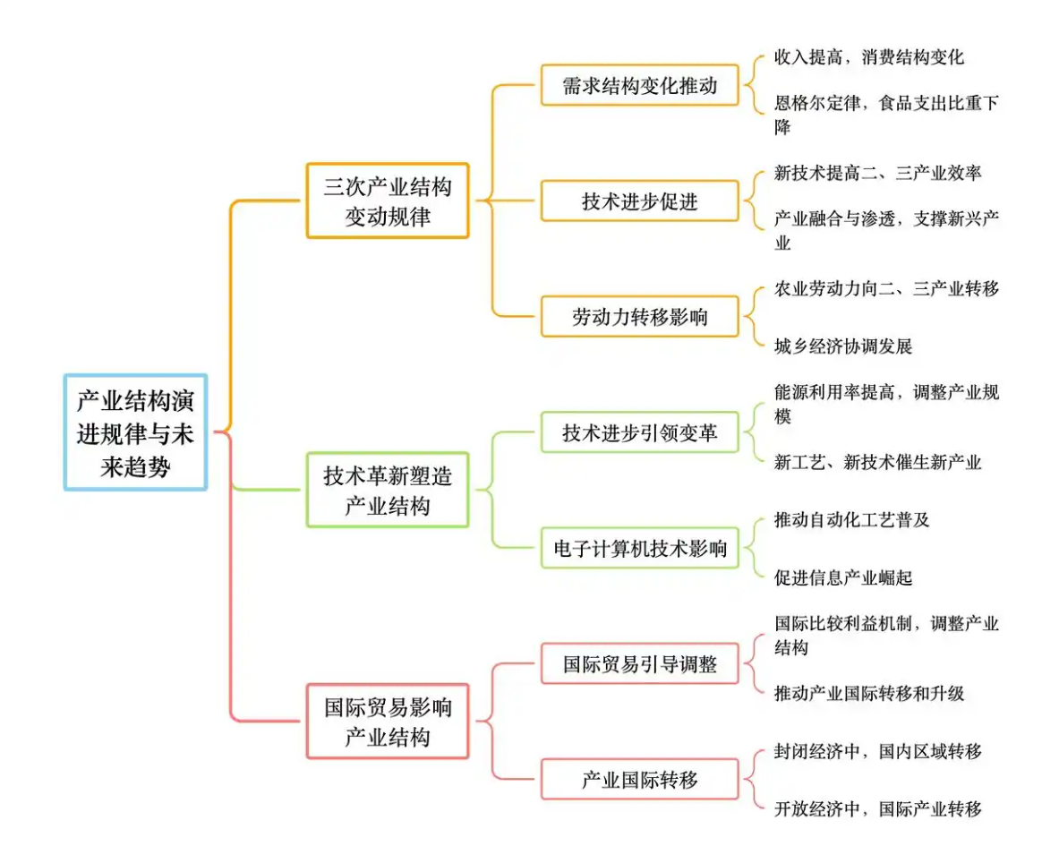 1765515026810923.png 1765515026810923.png