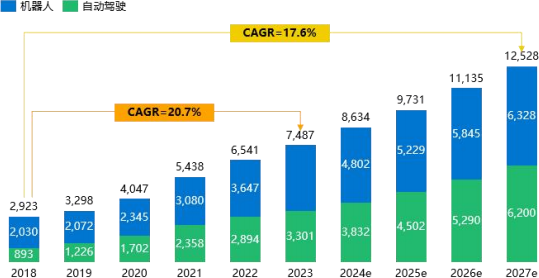 1767602891486941.png 图片6.png