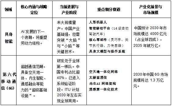 1767602933654283.png ScreenShot_2026-01-05_164609_958.png