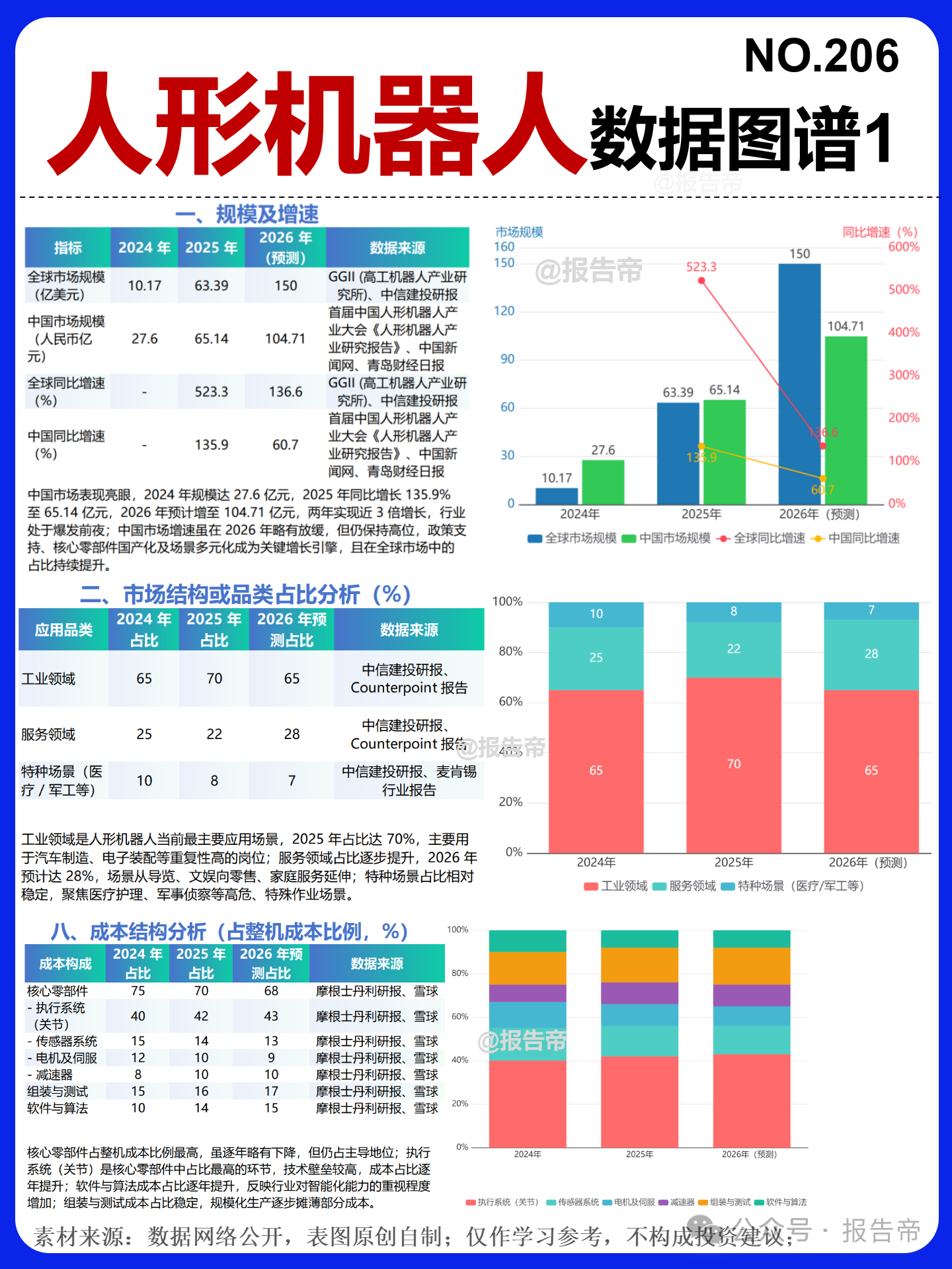 1769504562549991.png 1769504562549991.png