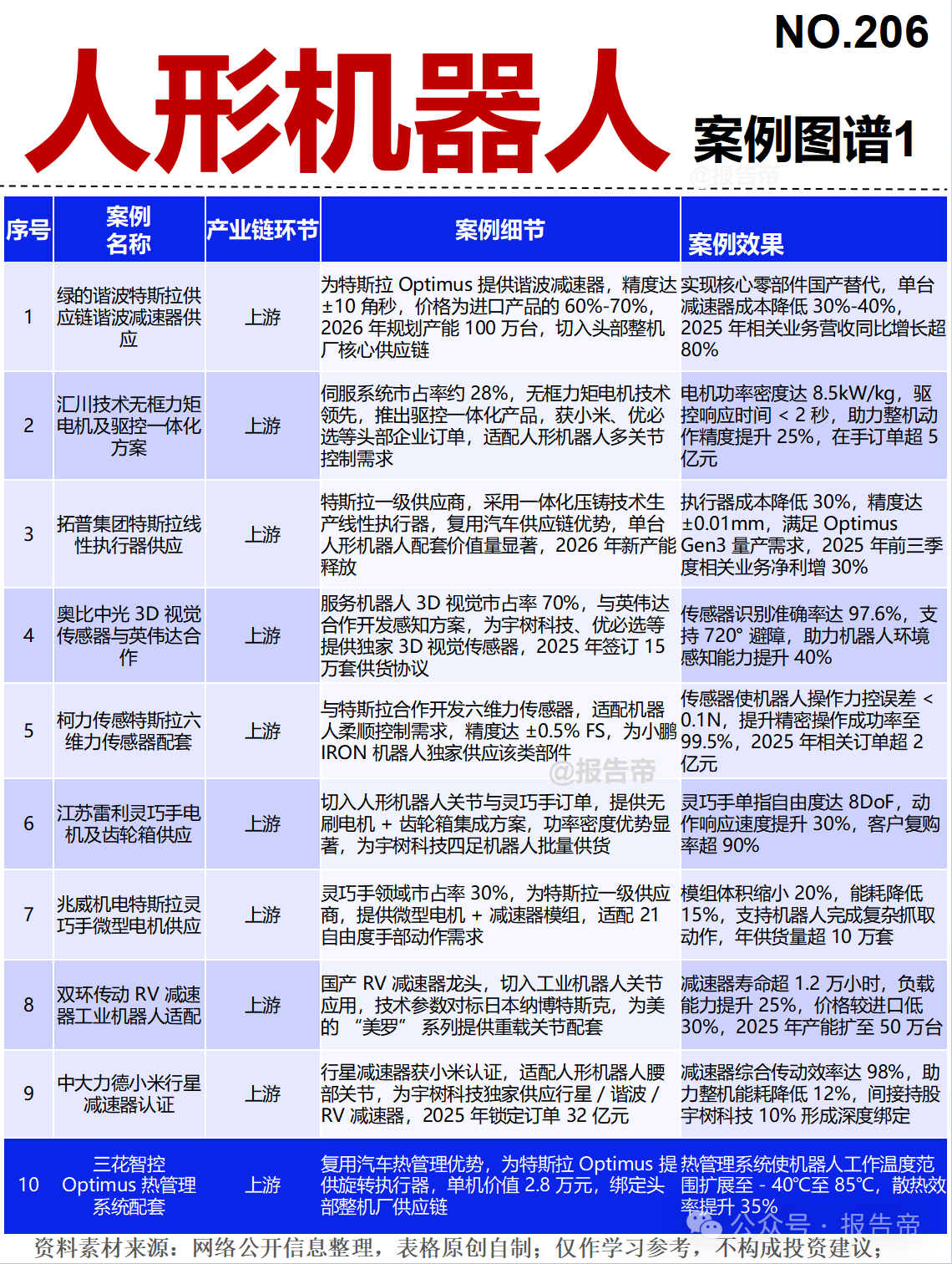 1769504582286980.png 1769504582286980.png