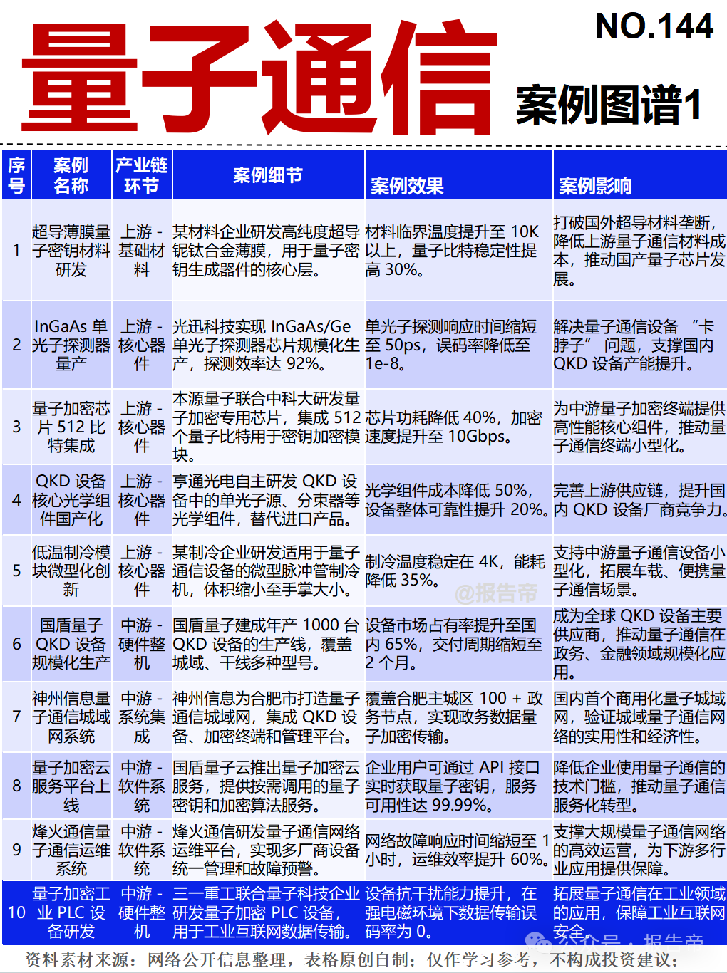 1770282189849053.png 1770282189849053.png