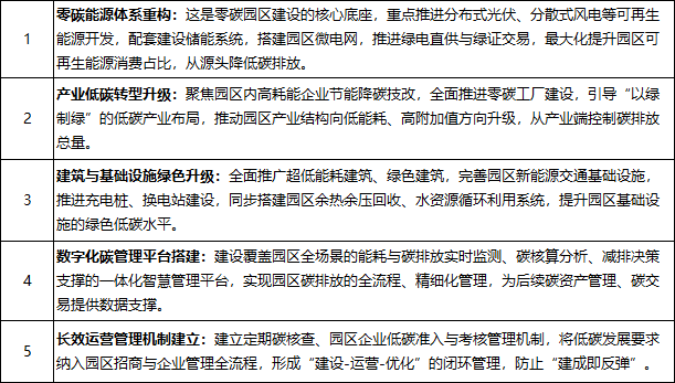 1773738136781747.png 9.png